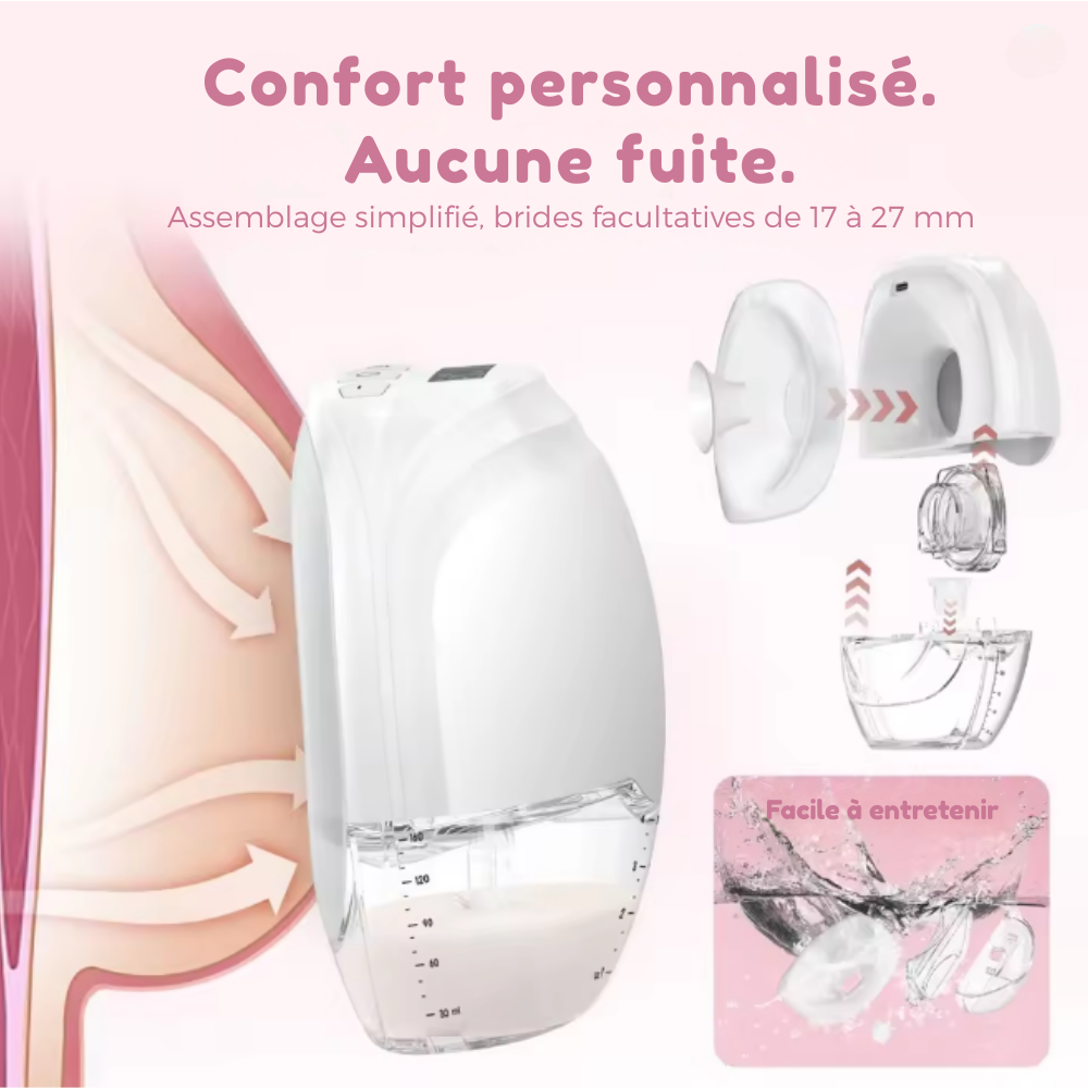 JoliMAMA: TIRE-LAIT ELECTRIQUE MAINS LIBRE